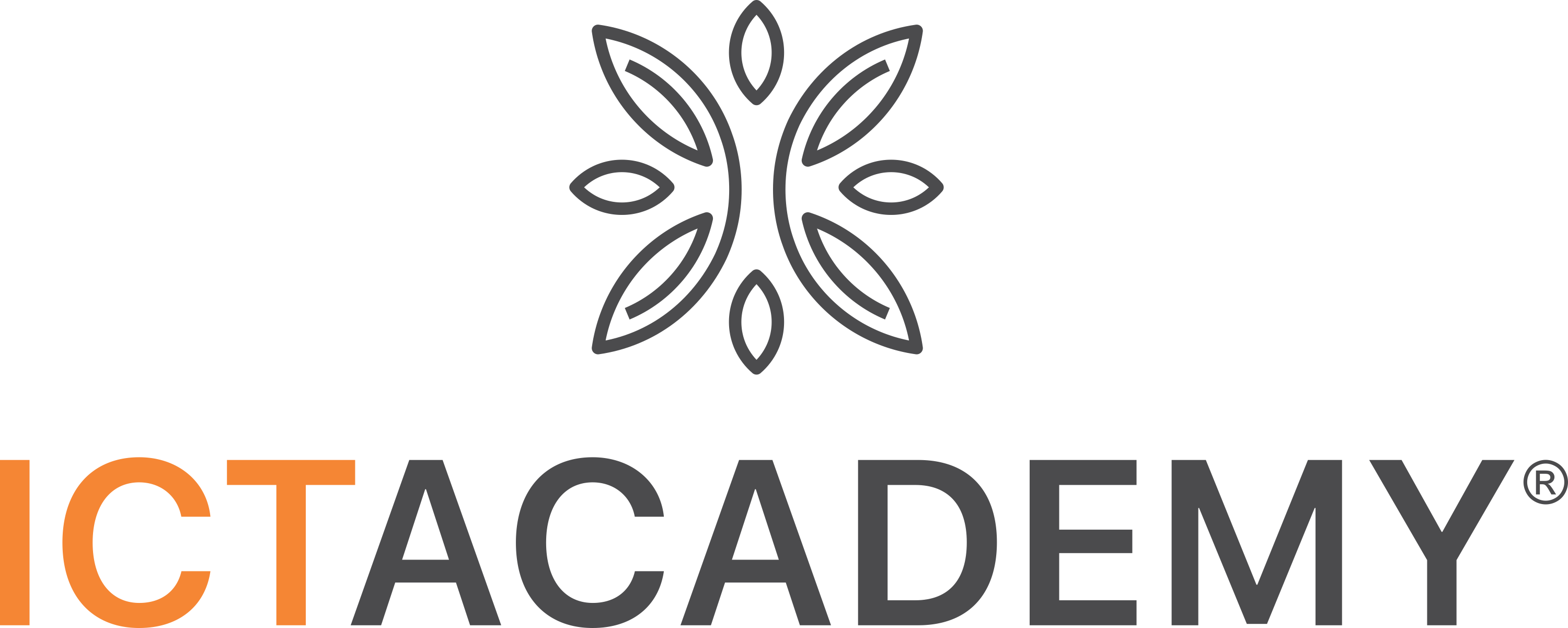 ictacademy
